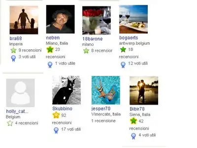 Profili di utenti su TripAdvisor con badge e voti utili per le recensioni.