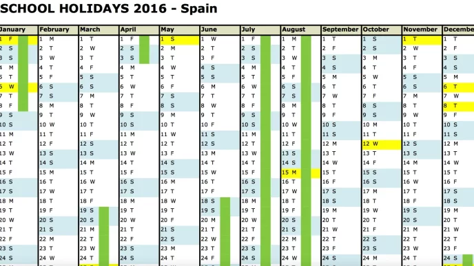 Calendario delle vacanze scolastiche in Spagna per il 2016 con evidenziazione di giorni festivi.