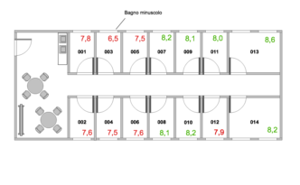 Pianta di un hotel con valutazioni delle stanze numerate, evidenziando i punteggi di ciascuna stanza basati su recensioni degli ospiti.